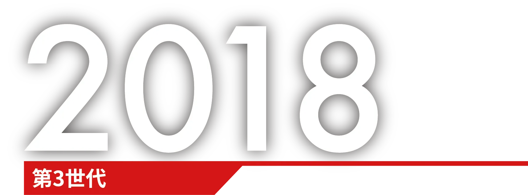 2018 第3世代