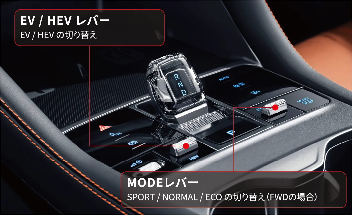 EV/HEVモードの特徴