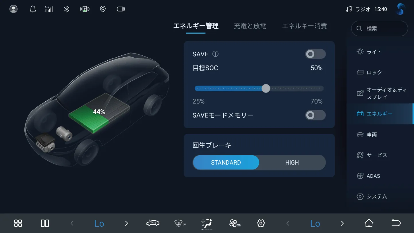 EV/HEVモードの特徴
